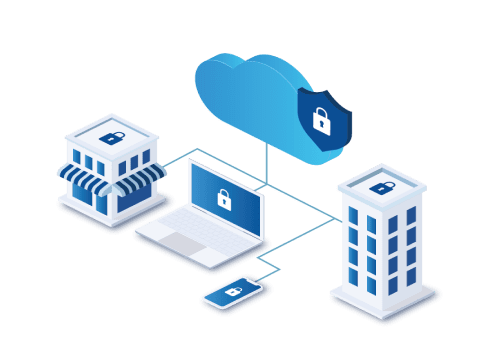 Head office, branch and remote location using Managed Cloud Security Gateway.