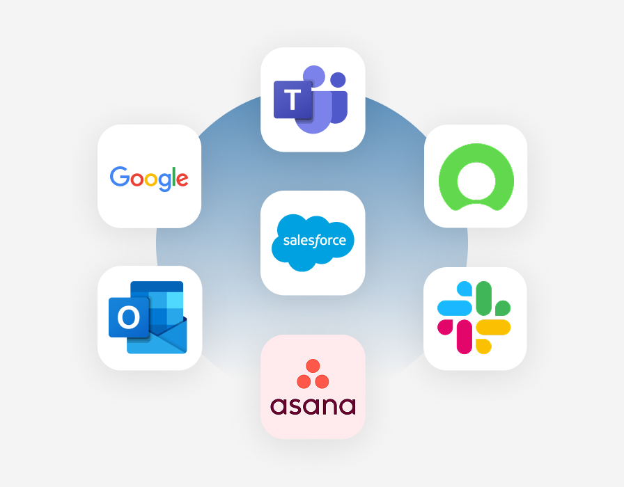 Bell Connexion totale