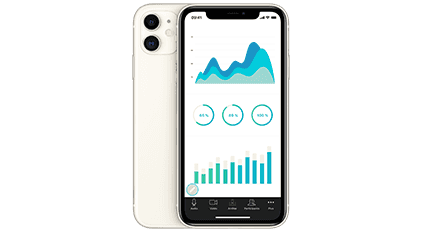 iPhone 11. Le flair pour les affaires