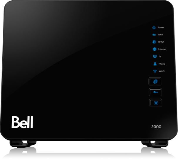 Bell hub modem device